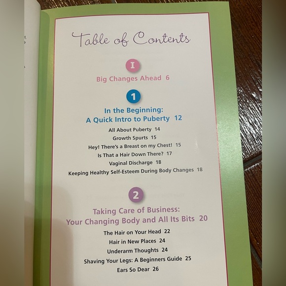 The Girls Body Book - Picture 4 of 6